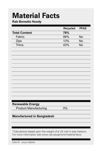 Bilde av Rab Borealis Hoody Bel Beluga