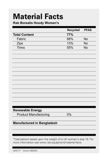 Bilde av Rab Borealis Hoody Wmns Wtm Watermelon