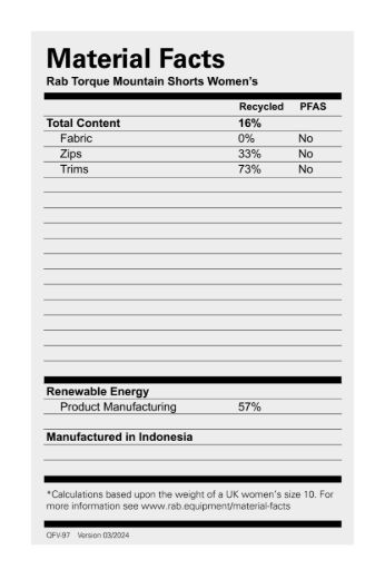 Bilde av Rab Torque Mountain Shorts Wmns Anb AnthraciteBlack