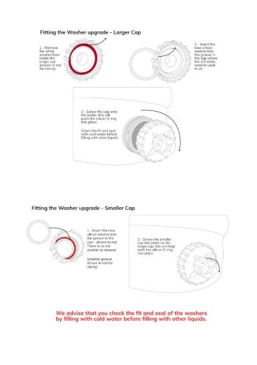 Swix Swix  Drink Belt Washer Kit 15014-24 Fjellklar Sport 4